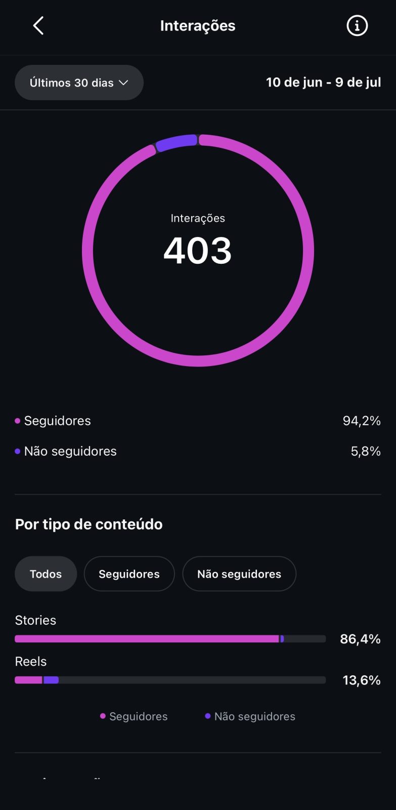 Métrica